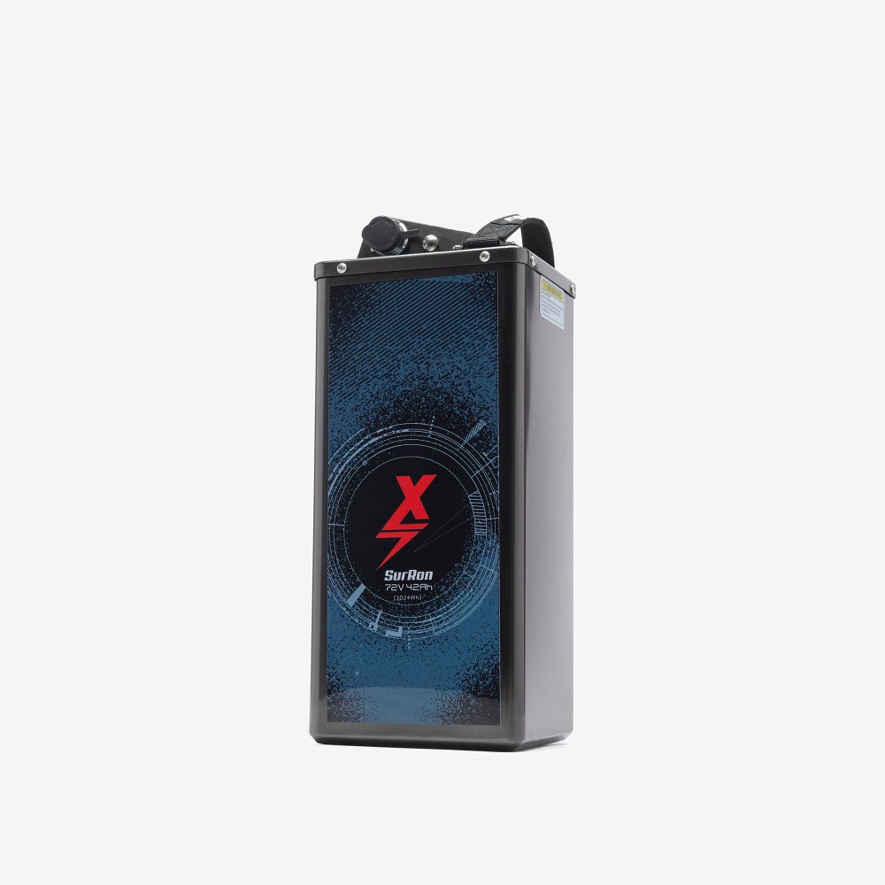 SurRon Upgrade Kit 2